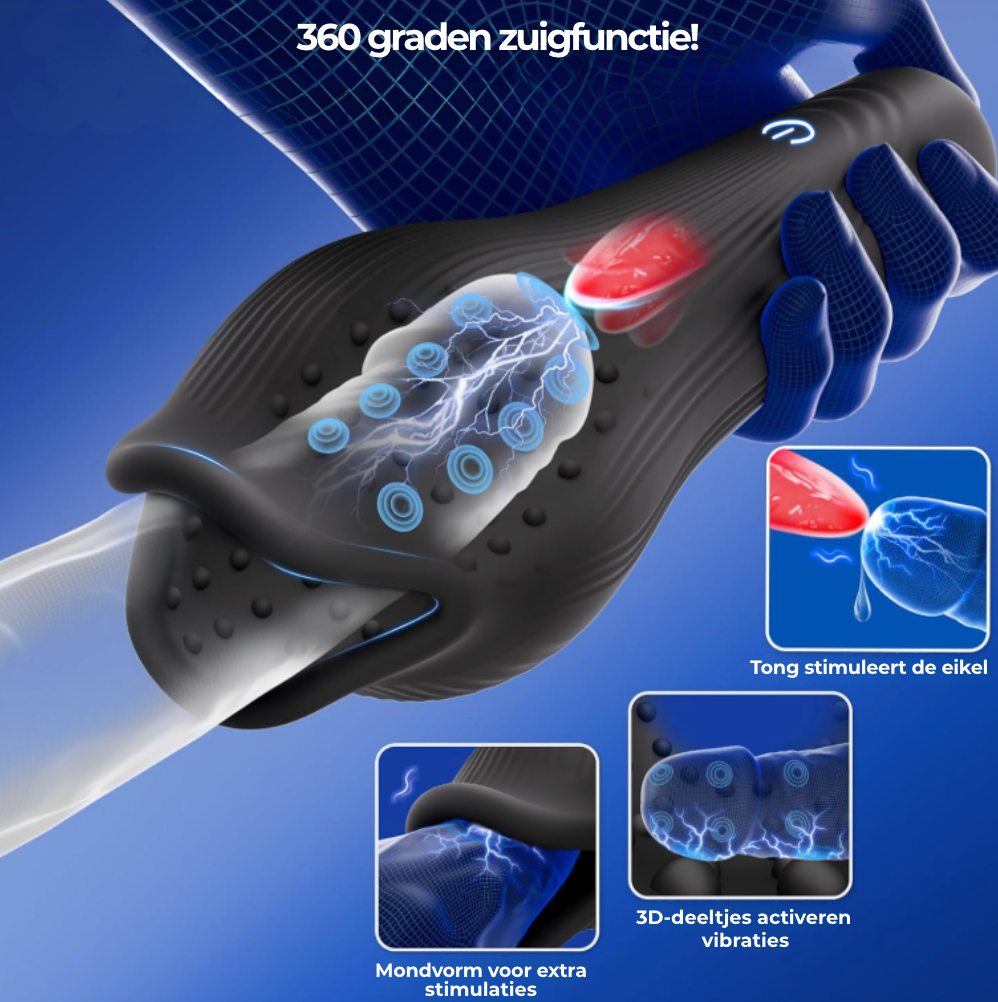 The Super Kegel | Genot Zonder Afwijzing!