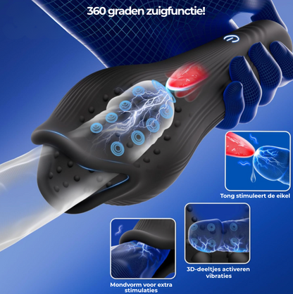 The Super Kegel | Genot Zonder Afwijzing!