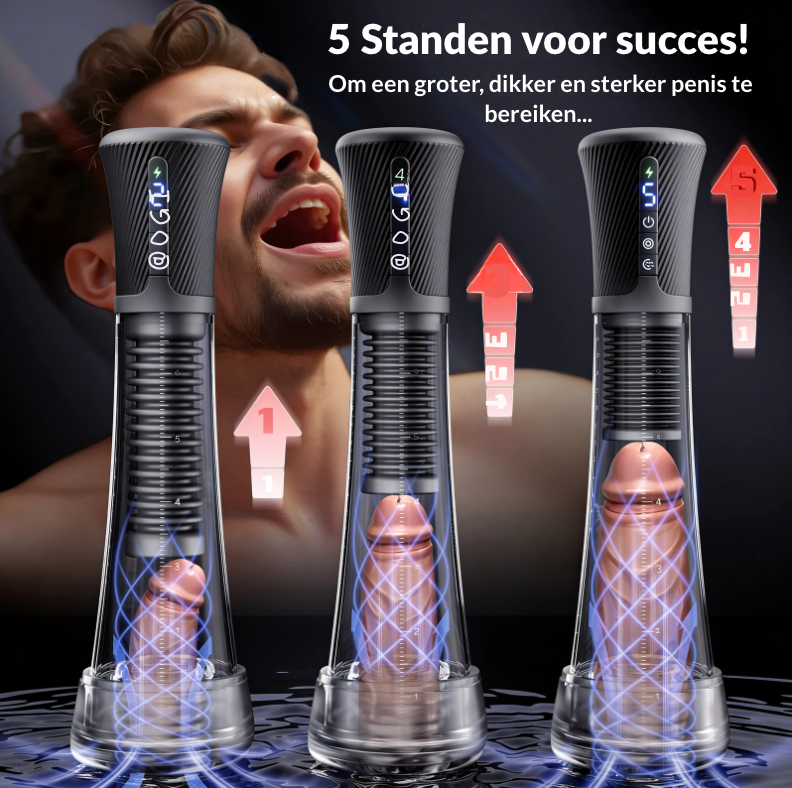 Power Performance Trainer | Het Geheime Prestatie Wapen!