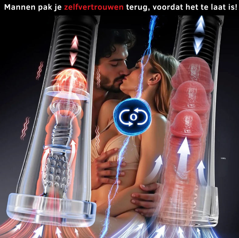 Power Performance Trainer | Het Geheime Prestatie Wapen!