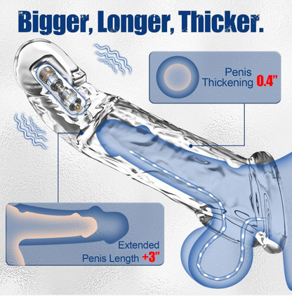 Titan Wolf Sleeve | Geavanceerde Vibratie & Verlengde Prestatie