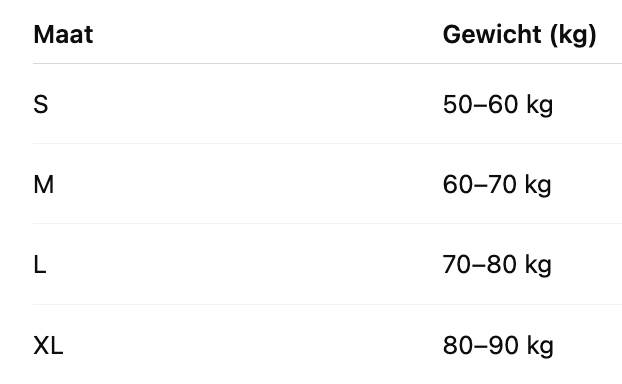 gid://shopify/MediaImage/52208513220944