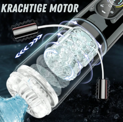 Titan Pro | Alles In Een Machine