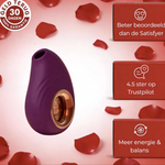 Goddess Control | Ongekend Genot